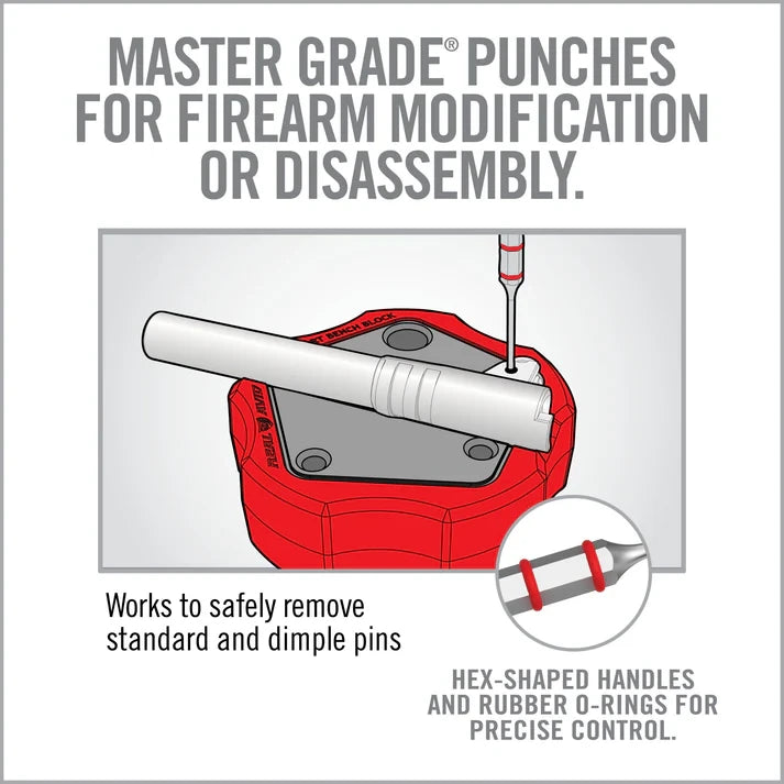 REAL AVİD MASTER HAMMER