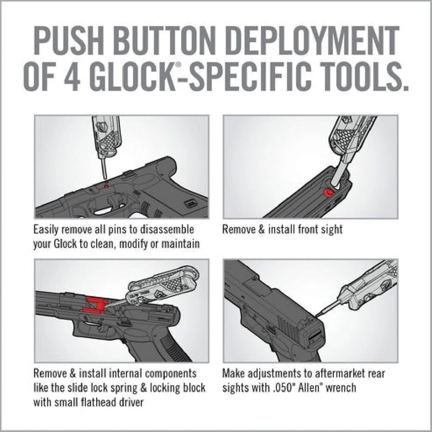 REAL AVID 4-In-1 Tool™ For Glock Push Buton specific tools.